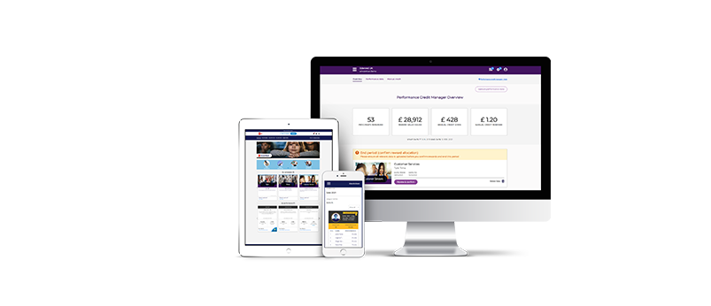 Connect Incentive platform on iMac, iPad and iPhone