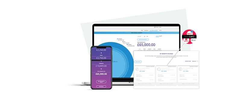 Engagement & reward platforms on MacBook and iPhone